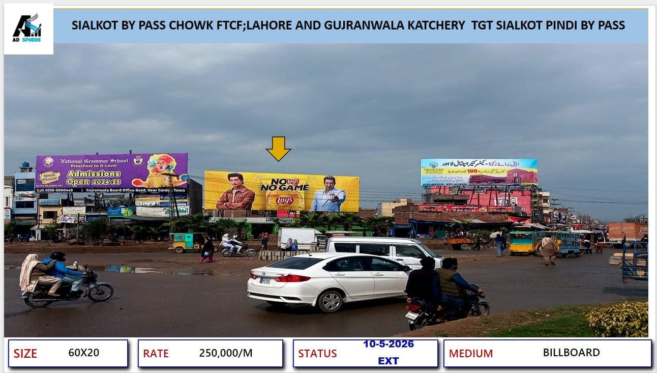 SIALKOT BYPASS CHOWK
