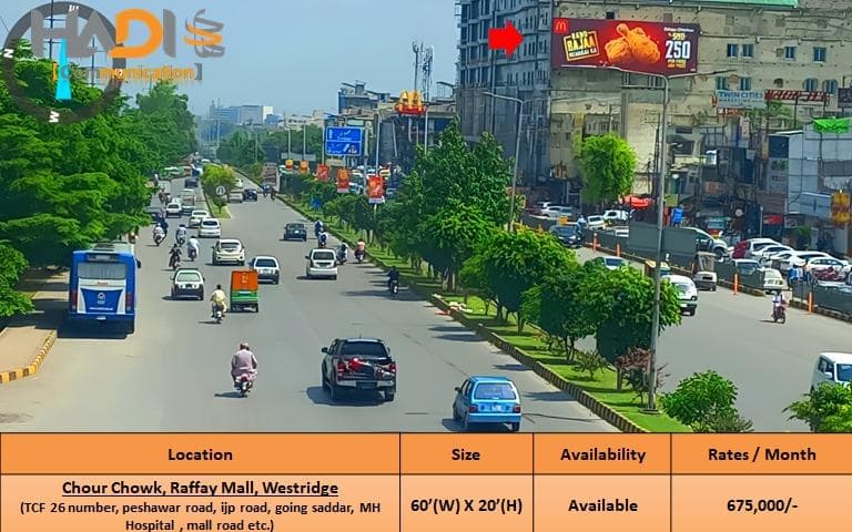 CHOUR CHOWK ,RAFAY MALL,WESTRIDGE