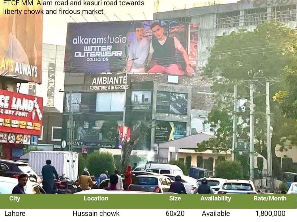 HUSSAIN CHOWK