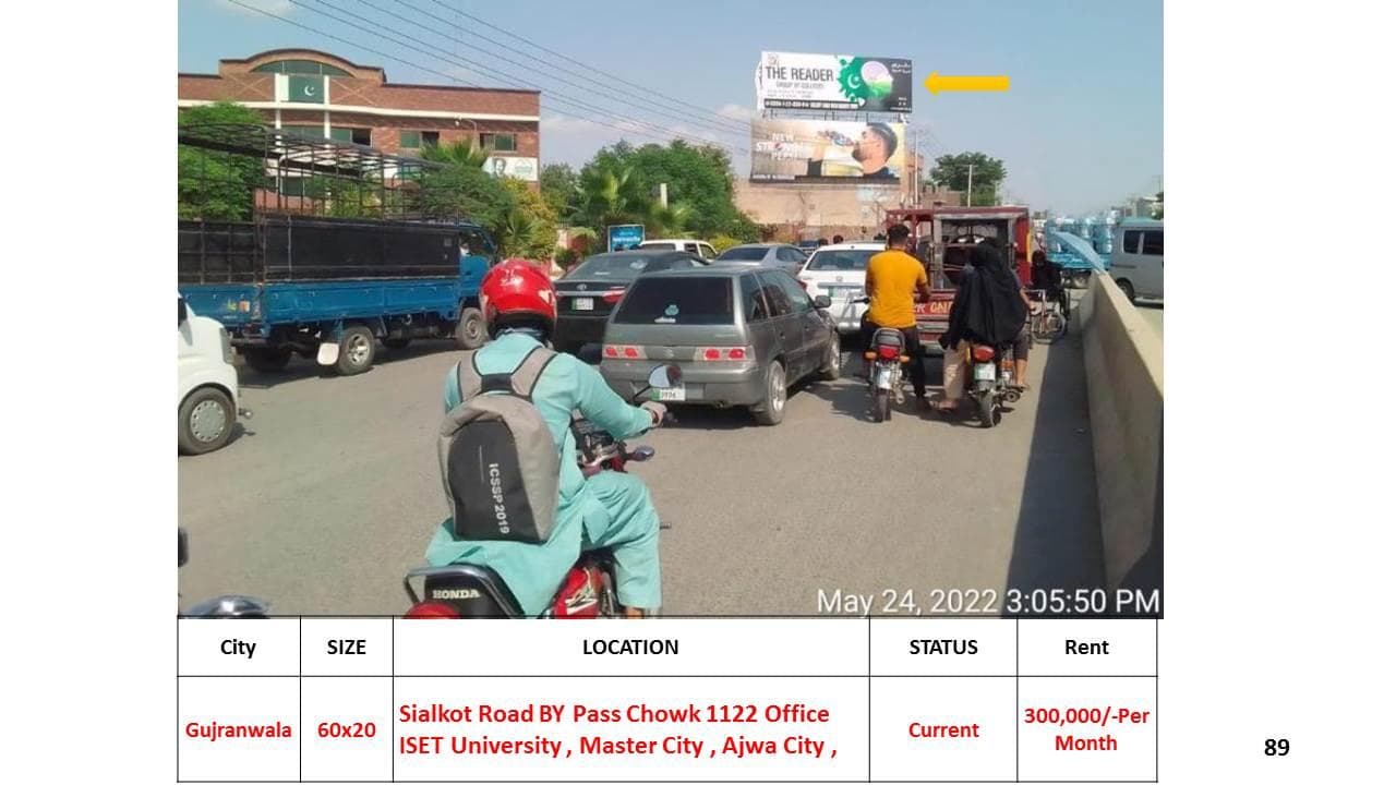 SIALKOT ROAD BY PASS CHOWK 1122 OFFICE