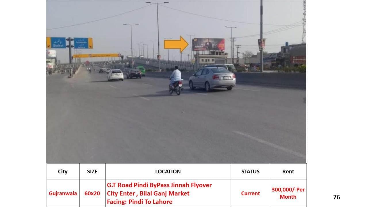 G.T ROAD PINDI BYPASS JINNAH FLYOVER