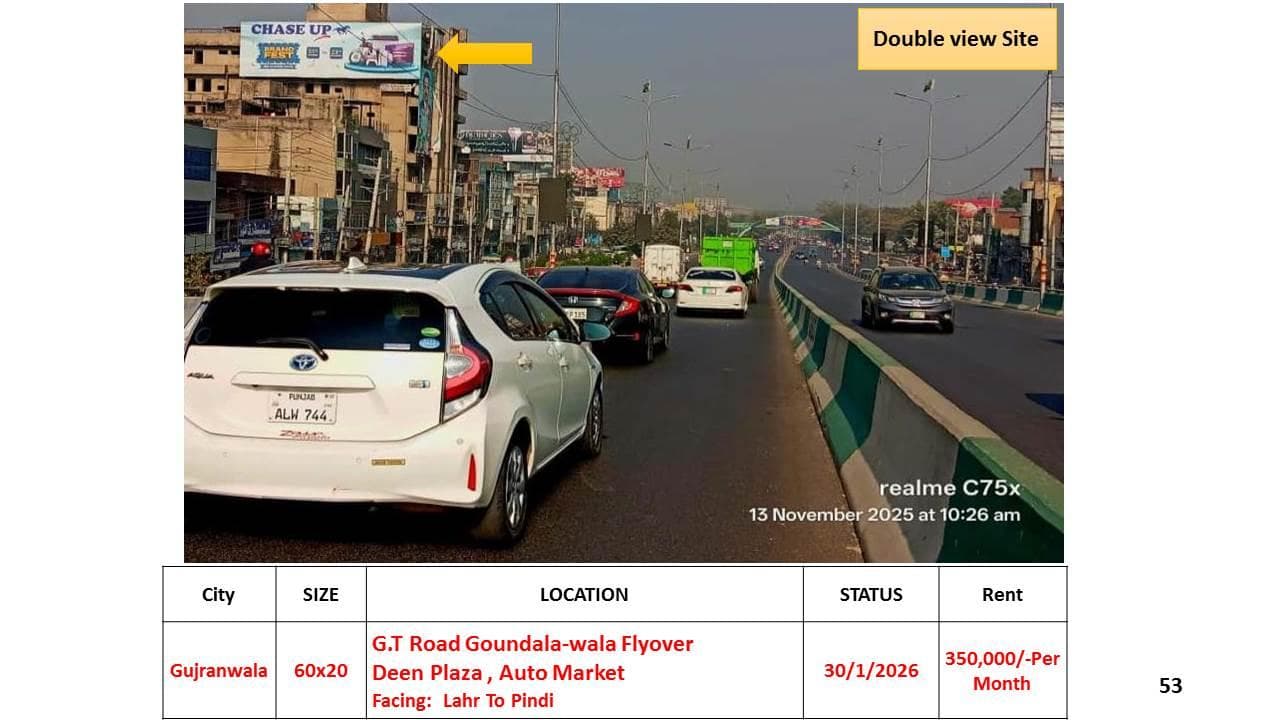 G.T ROAD GOUNDALA-WALA FLYOVER DEEN PLAZA,AUTO MARKET