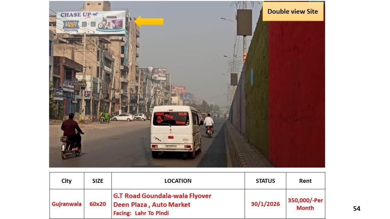 G.T ROAD GOUNDALA-WALA FLYOVER DEEN PLAZA,AUTO MARKET