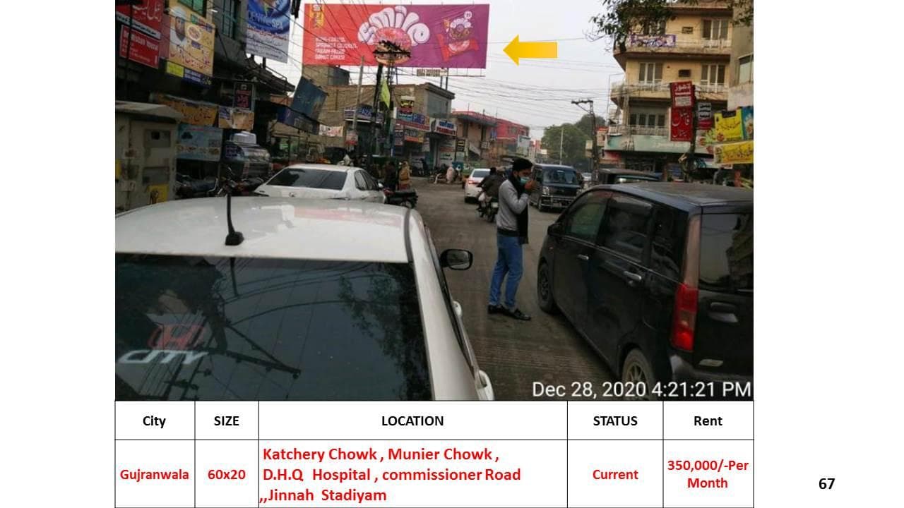 KATCHERY CHOWK,MUNIER CHOWK , D.H.Q HOSPITAL