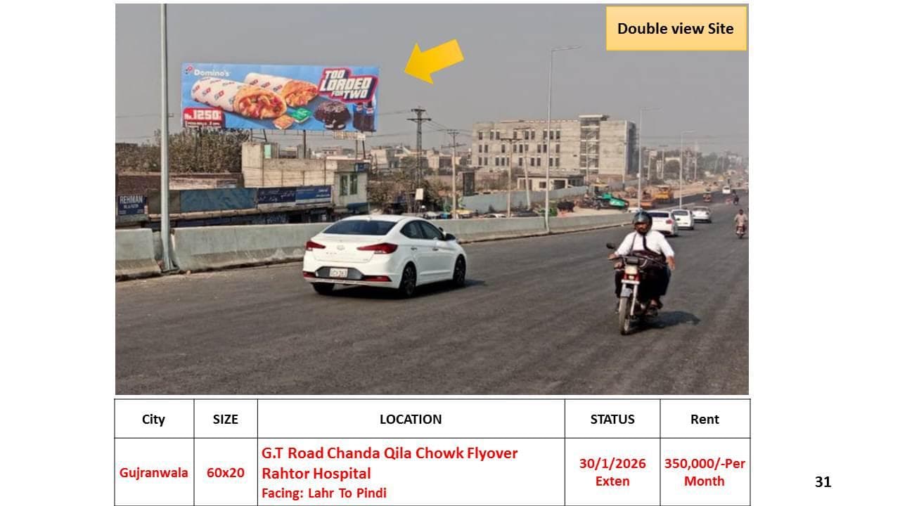 G.T ROAD CHANDA QILA CHOWK FLYOVER RAHTOR HOSPITAL