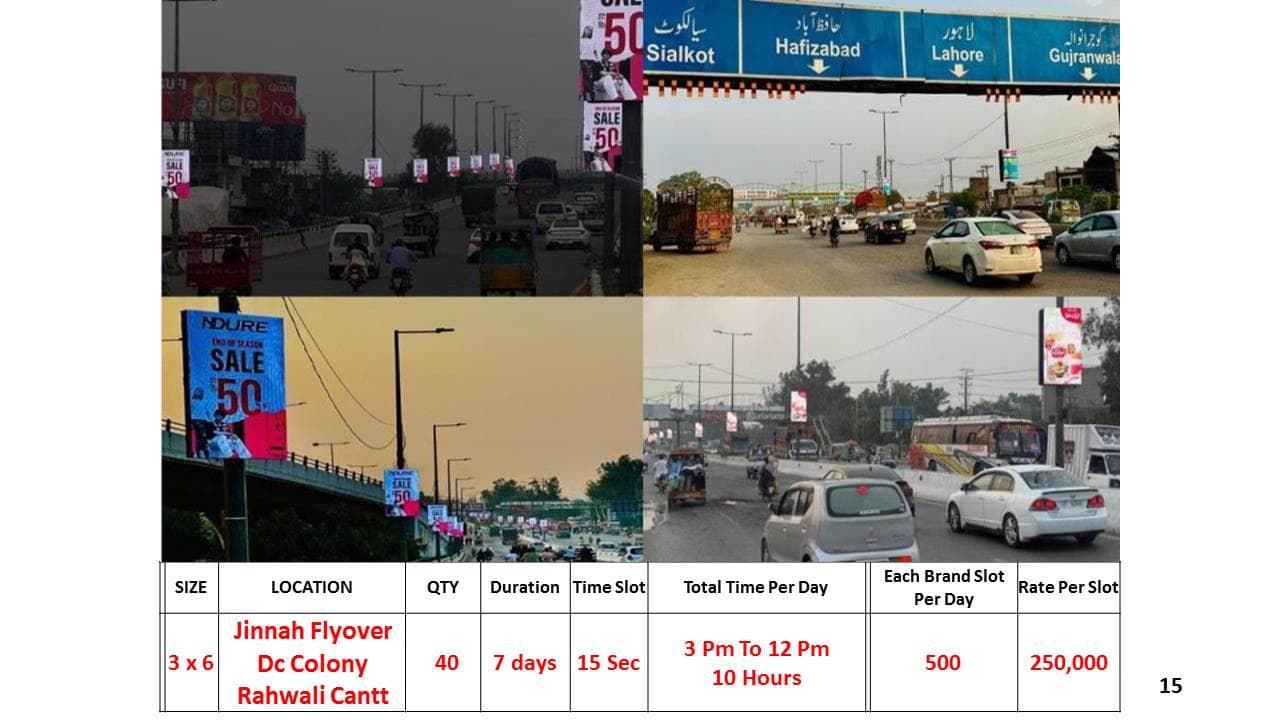 JINNAH FLYOVER DC COLONY RAHWALI CANTT