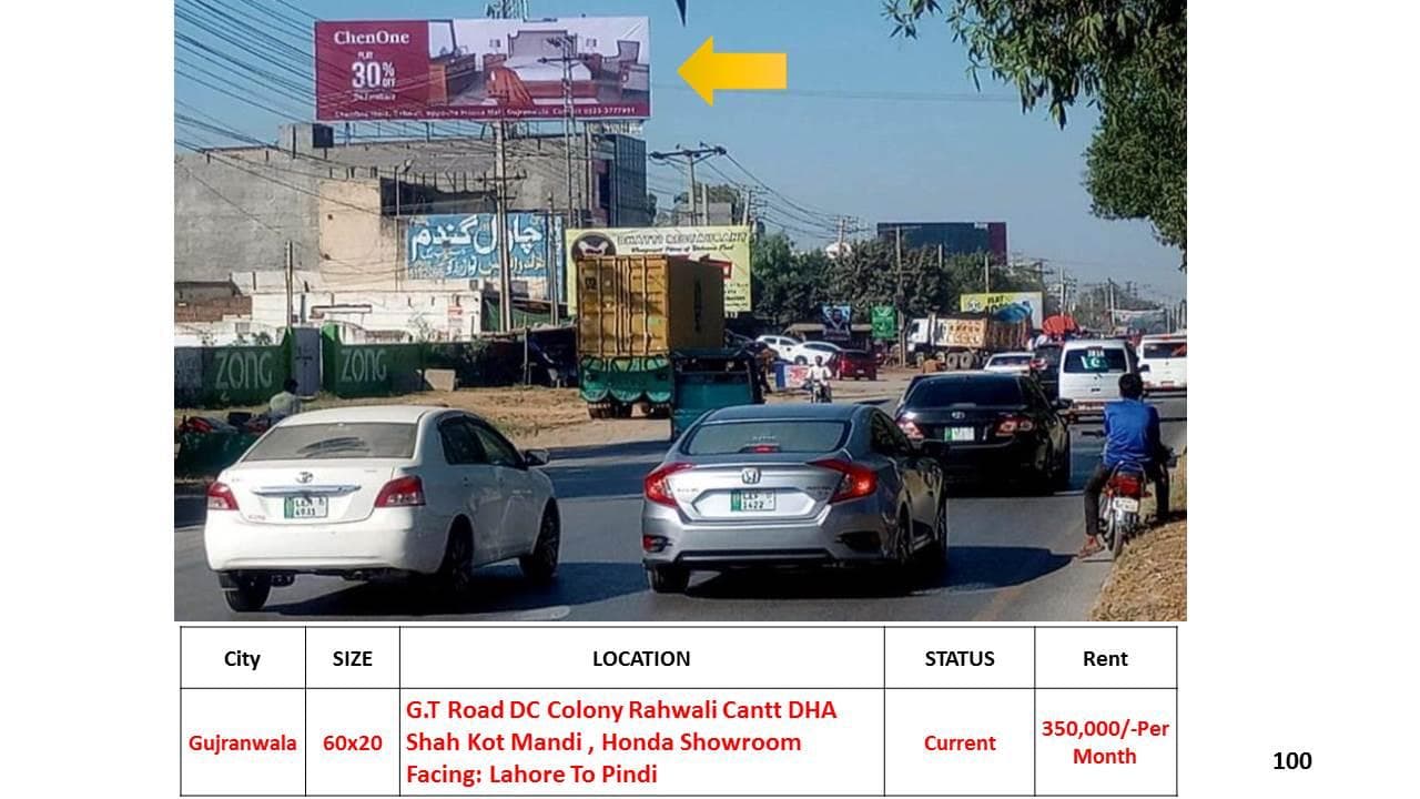 G.T ROAD DC COLONY RAHWALI CANTT DHA SHAH KOT MANDI , HONDA SHOWROOM