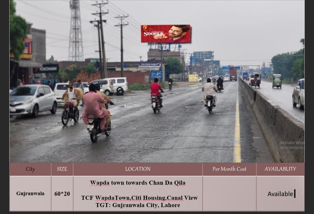 WAPDA TOWN TOWARDS CHAN DA QILA