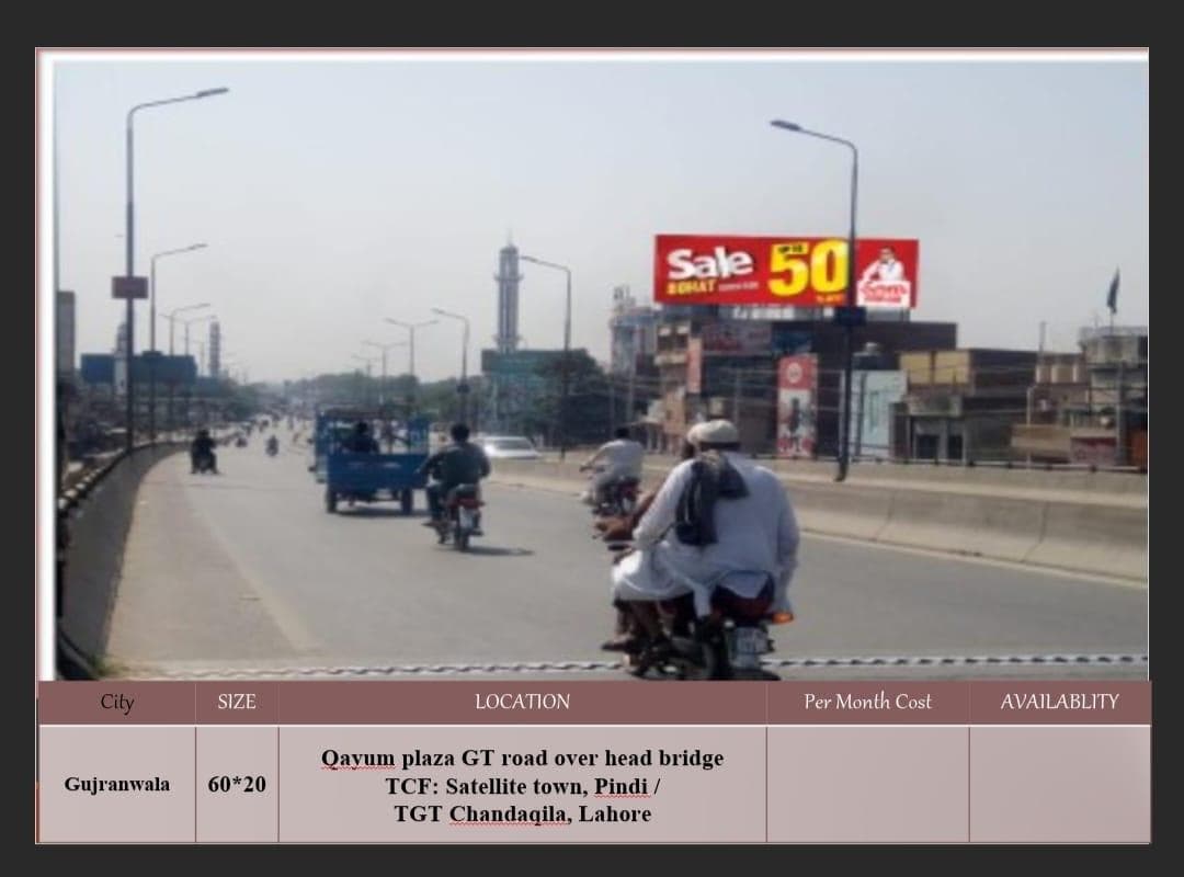 QAYUM PLAZA GT ROAD OVER HEAD BRIDGE