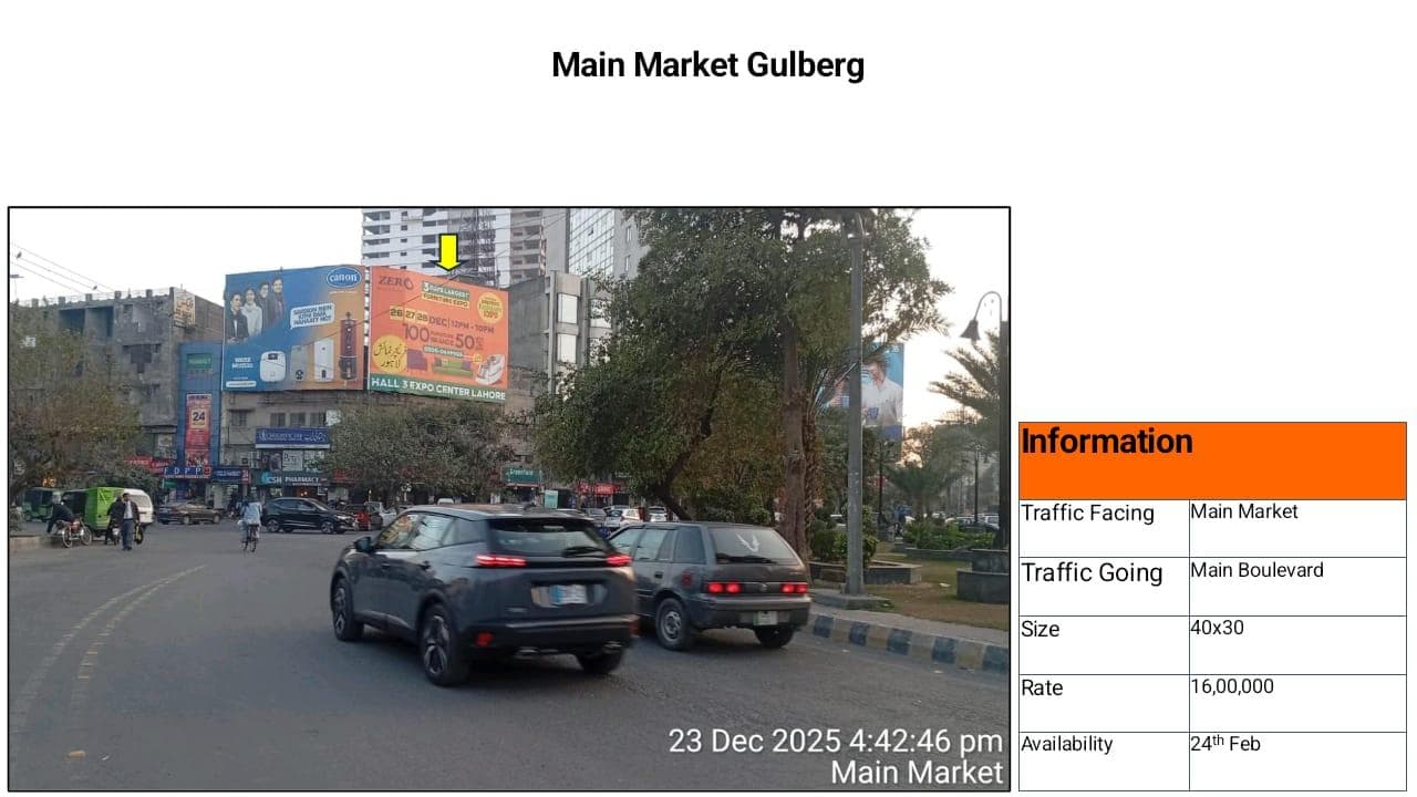 MAIN MARKET GULBERG
