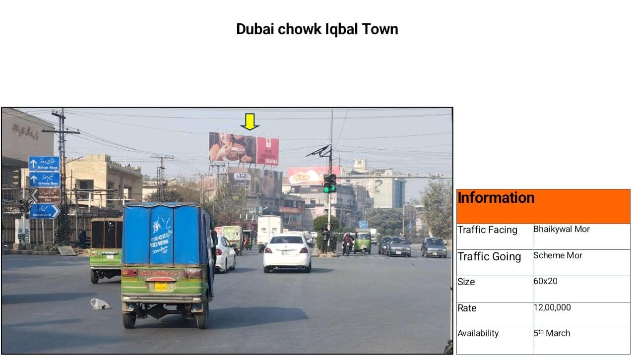 DUBAI CHOWK IQBAL TOWN