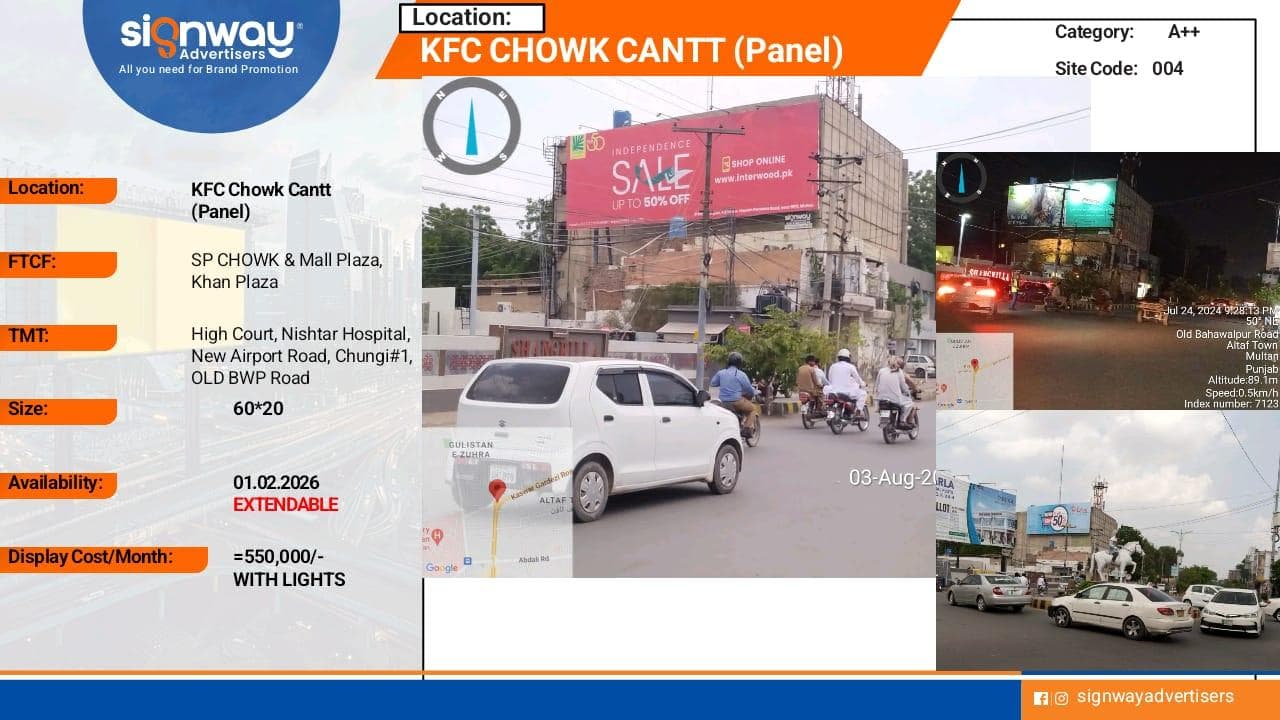 KFC CHOWK CANTT