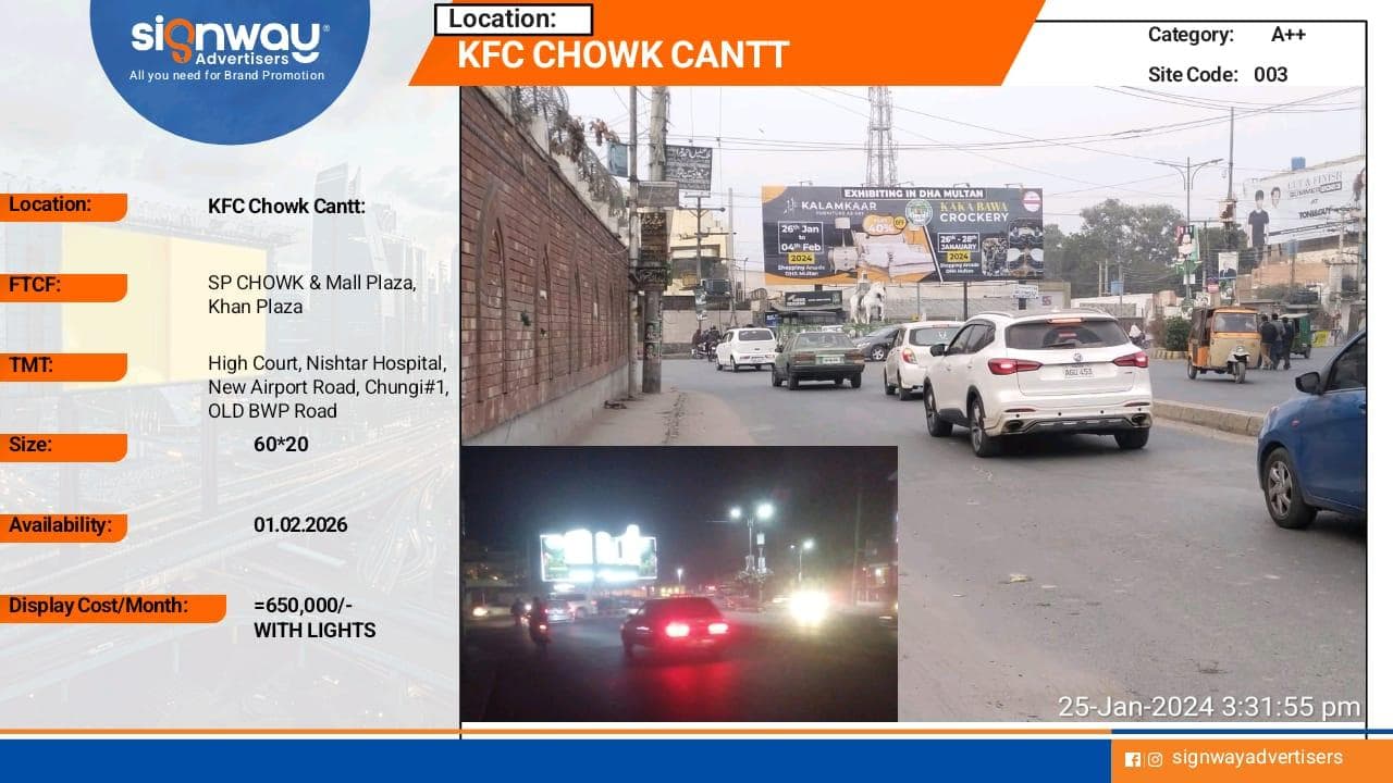 KFC CHOWK CANTT