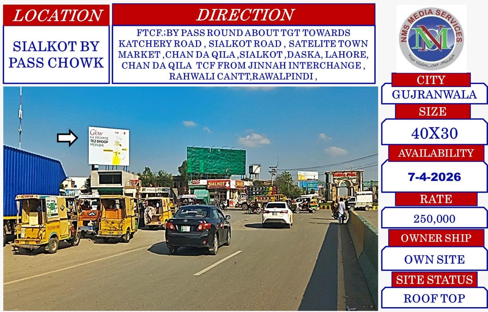 SIALKOT BY PASS CHOWK