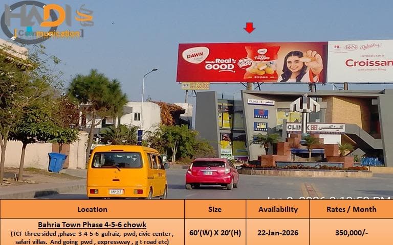 BAHRIA TOWN PHASE 4-5-6 CHOWK